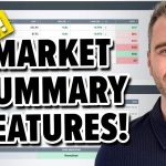 NEW! 5 Significant Additions to Our Professionally-Curated Market Summary Dashboard