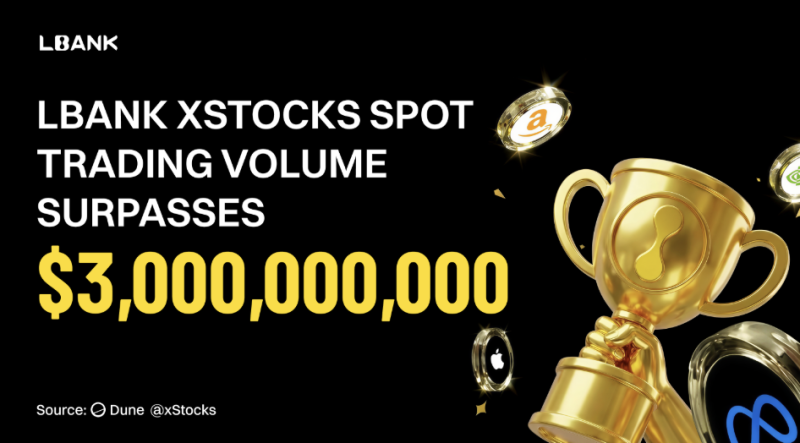LBank xStock Spot Trading Volume Surpasses $3 Billion, Securing 30% of the CEX Market