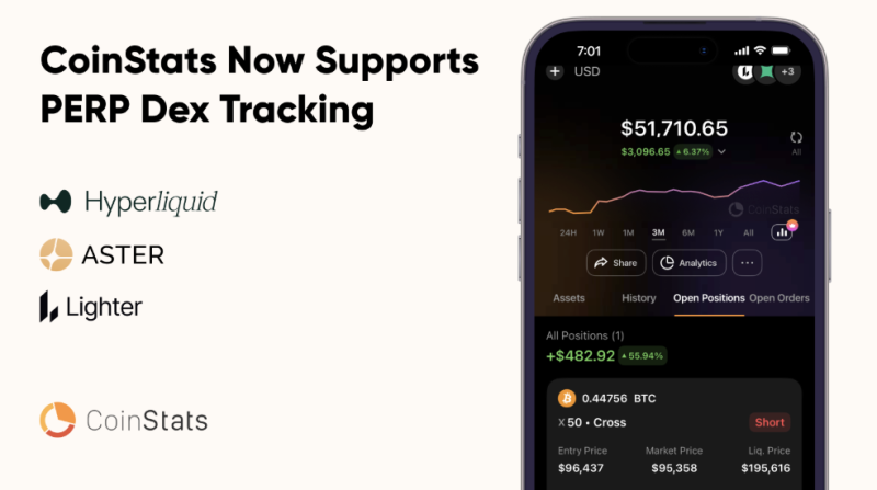 CoinStats Adds Aster, Hyperliquid, and Lighter to Its Perpetual DEX Tracking Portoflio