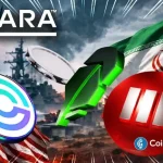 Crypto Stocks to Watch Today As Iran-US War Escalates- CRCL, MSTR, COIN, HOOD, MARA